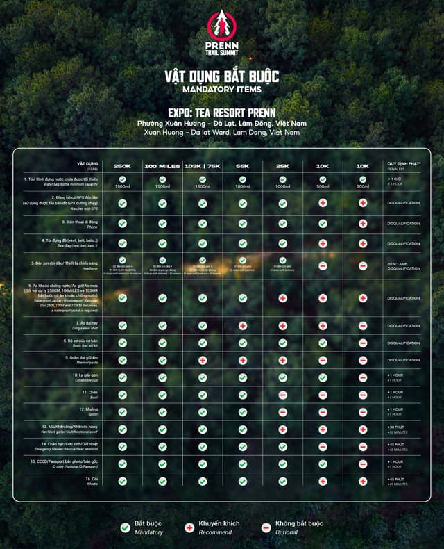 PRENN TRAIL SUMMIT 2026 - Madatory list