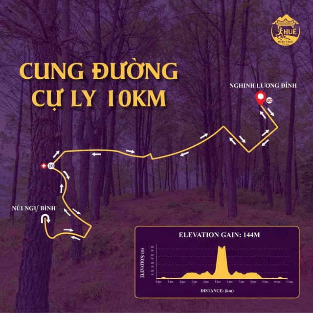 HUE HERITAGE TRAIL 2025 - Sơ đồ đường chạy