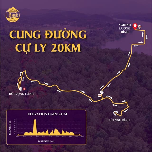 HUE HERITAGE TRAIL 2025 - Sơ đồ đường chạy
