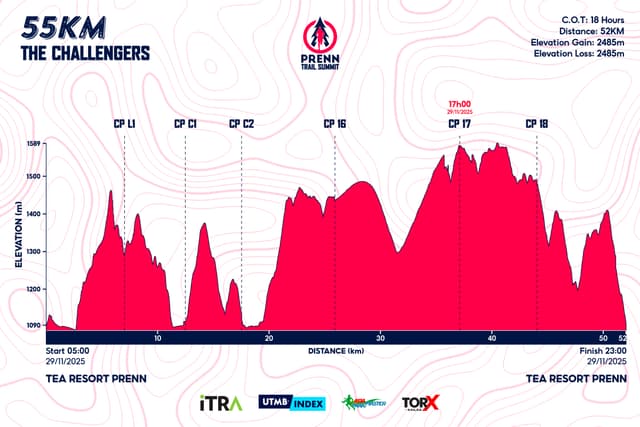 PRENN TRAIL SUMMIT 2025 - Bản Đồ Đường Chạy