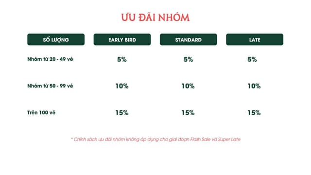 BRĂH YÀNG TRAIL SUMMIT 2025 - Bảng Giá Vé
