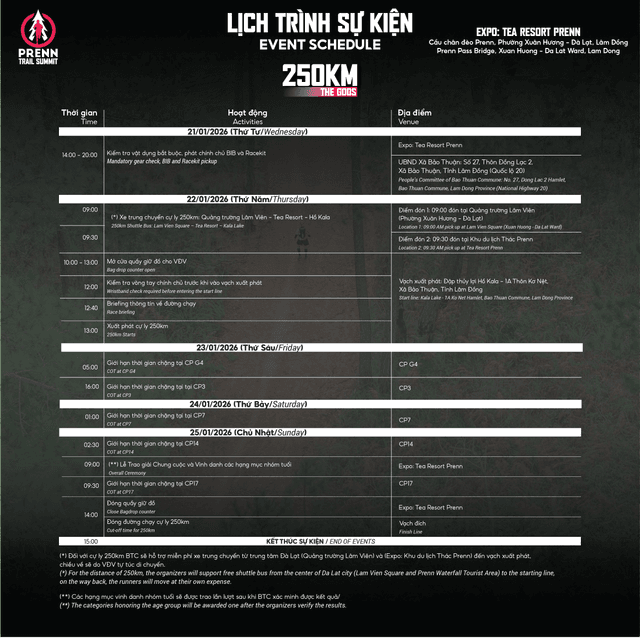 PRENN TRAIL SUMMIT 2025 - Lịch Trình Sự Kiện