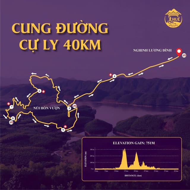 HUE HERITAGE TRAIL 2025 - Sơ đồ đường chạy