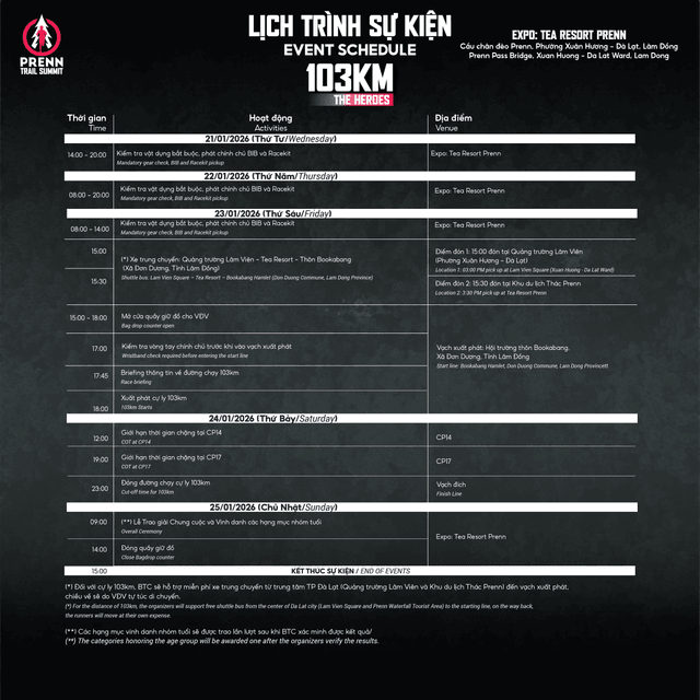 PRENN TRAIL SUMMIT 2025 - Lịch Trình Sự Kiện