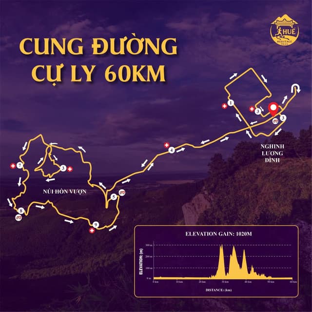 HUE HERITAGE TRAIL 2025 - Sơ đồ đường chạy
