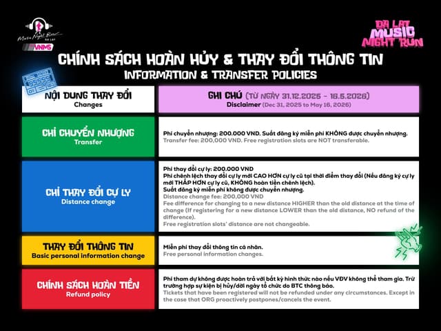Da Lat Music Night Run - Quy Định Và Điều Lệ