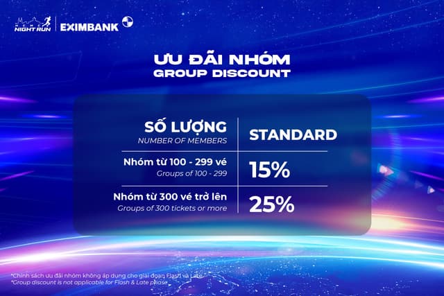 HO CHI MINH CITY NIGHT RUN EXIMBANK 2026 - Bảng Giá Vé