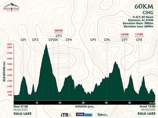 BRĂH YÀNG TRAIL SUMMIT 2025 - Bản Đồ Đường Chạy