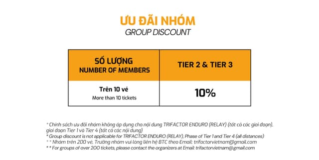 VIETNAM TRIFACTOR 2026 - Bảng Giá Vé