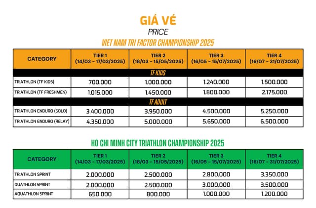 VIET NAM TRI FACTOR CHAMPIONSHIP x HO CHI MINH CITY CHAMPIONSHIP NĂM 2025 - Bảng Giá Vé