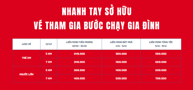 Liên Minh Bước Chạy Gia Đình 2025 - Bảng Giá Vé