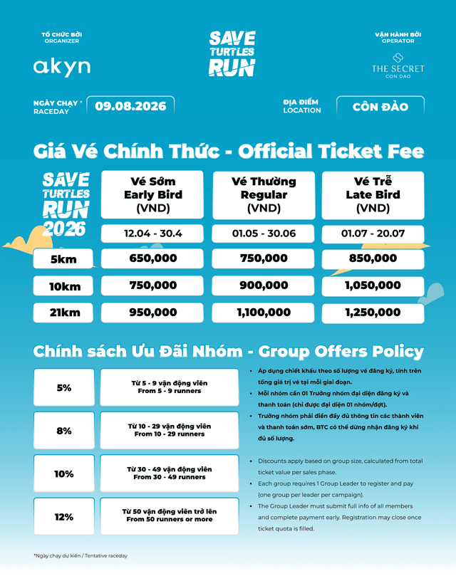 Chạy Bộ Vì Rùa Biển - Bảng Giá Vé