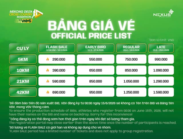 MEKONG DELTA CROSS COUNTRY MARATHON 2026 - Bảng Giá Vé