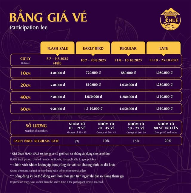 HUE HERITAGE TRAIL 2025 - Bảng Giá Vé