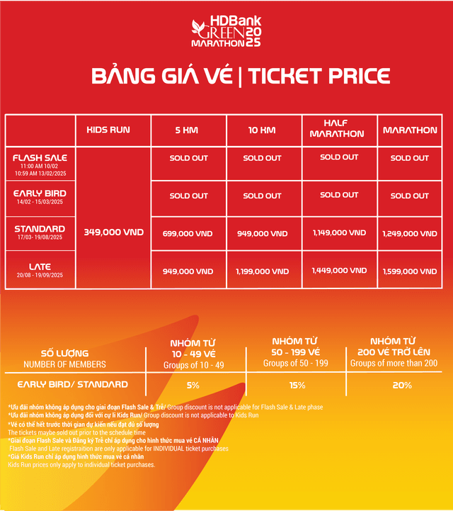 HDBank Green Marathon 2025 - Bảng Giá Vé