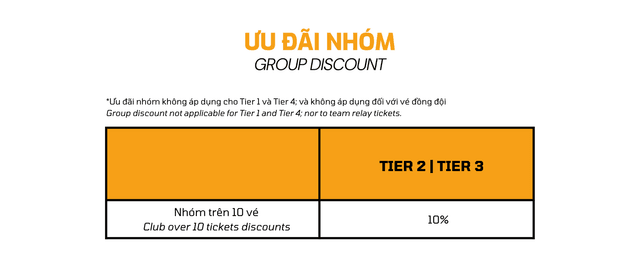 VIET NAM TRI FACTOR CHAMPIONSHIP x HO CHI MINH CITY CHAMPIONSHIP NĂM 2025 - Bảng Giá Vé