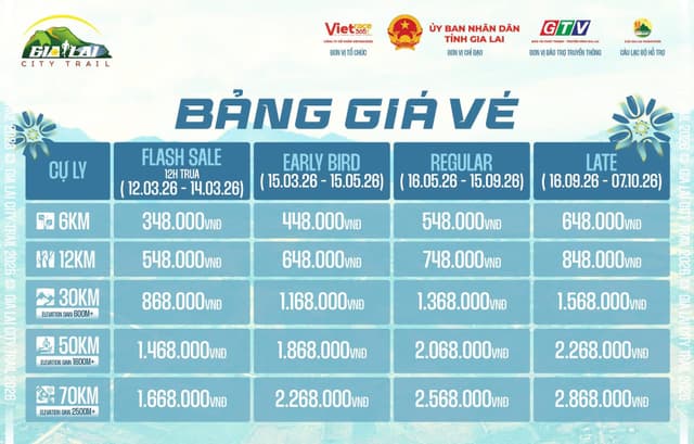 GIA LAI CITY TRAIL - GIẤC MƠ ĐẠI NGÀN 2026 - Bảng Giá Vé