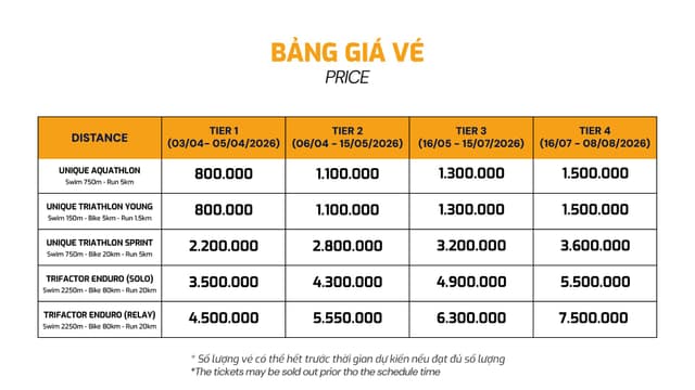 VIETNAM TRIFACTOR 2026 - Bảng Giá Vé