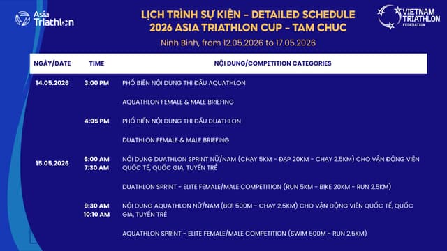 Giải Triathlon Cúp Châu Á - Tam Chúc năm 2026 - Lịch Trình Sự Kiện