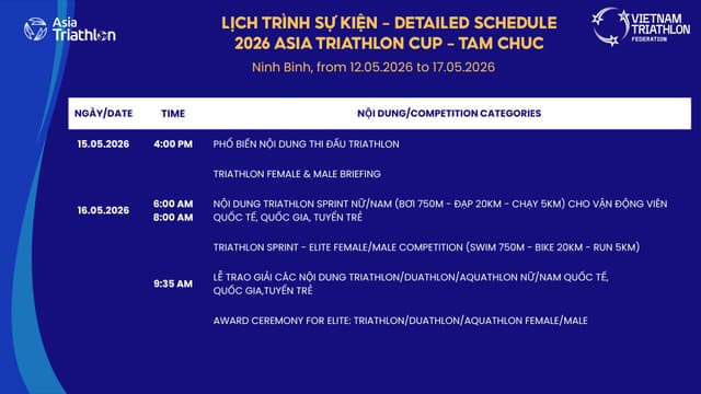 Giải Triathlon Cúp Châu Á - Tam Chúc năm 2026 - Lịch Trình Sự Kiện
