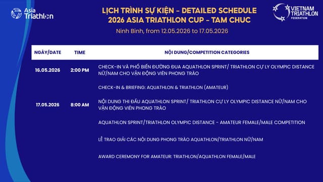 Giải Triathlon Cúp Châu Á - Tam Chúc năm 2026 - Lịch Trình Sự Kiện
