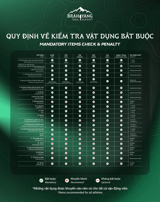 BRĂH YÀNG TRAIL SUMMIT 2026 - Vật Dụng Bắt Buộc