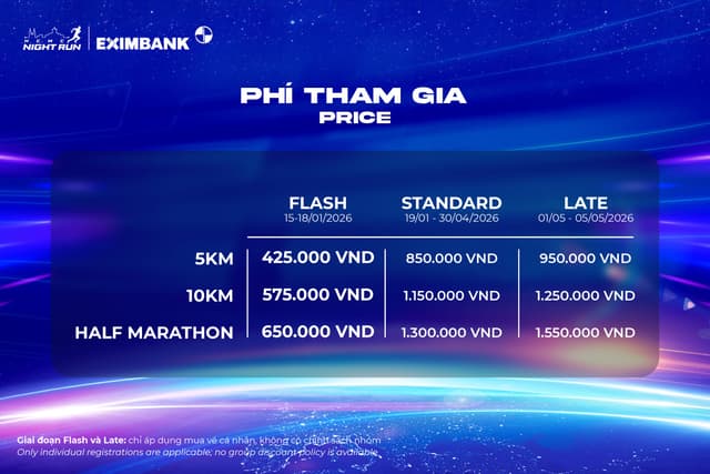 HO CHI MINH CITY NIGHT RUN EXIMBANK 2026 - Bảng Giá Vé