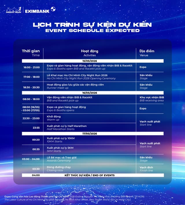 HO CHI MINH CITY NIGHT RUN EXIMBANK 2026 - Lịch Trình Sự Kiện