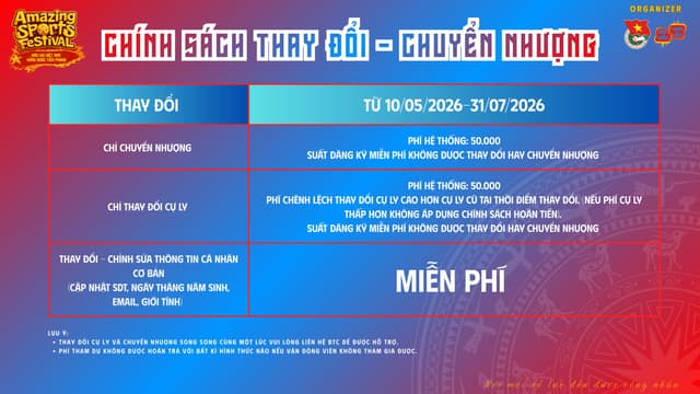 AMAZING SPORTS FESTIVAL - Quy Định Và Điều Lệ