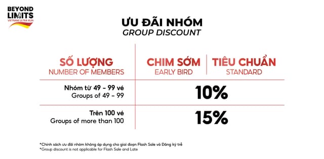 VIETNAM ULTRA RUN - BEYOND LIMITS - Bảng Giá Vé