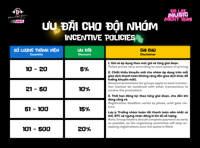Da Lat Music Night Run - Bảng Giá Vé