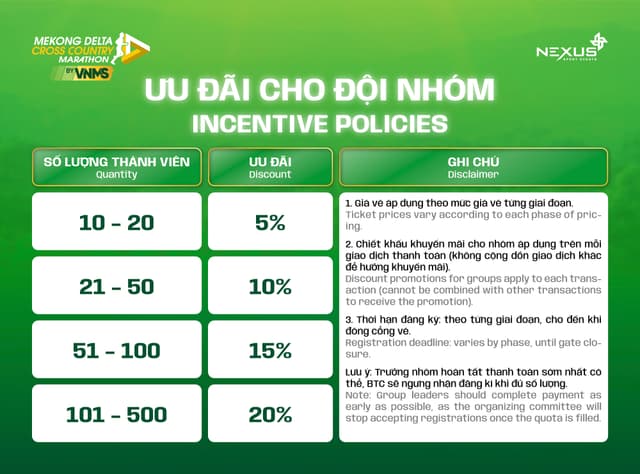 MEKONG DELTA CROSS COUNTRY MARATHON 2026 - Bảng Giá Vé